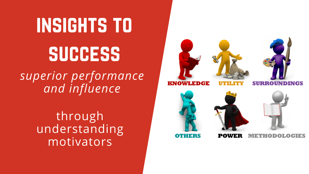 Resolving conflict in the workplace through understanding motivators Resolving conflict in the workplace through understanding motivators