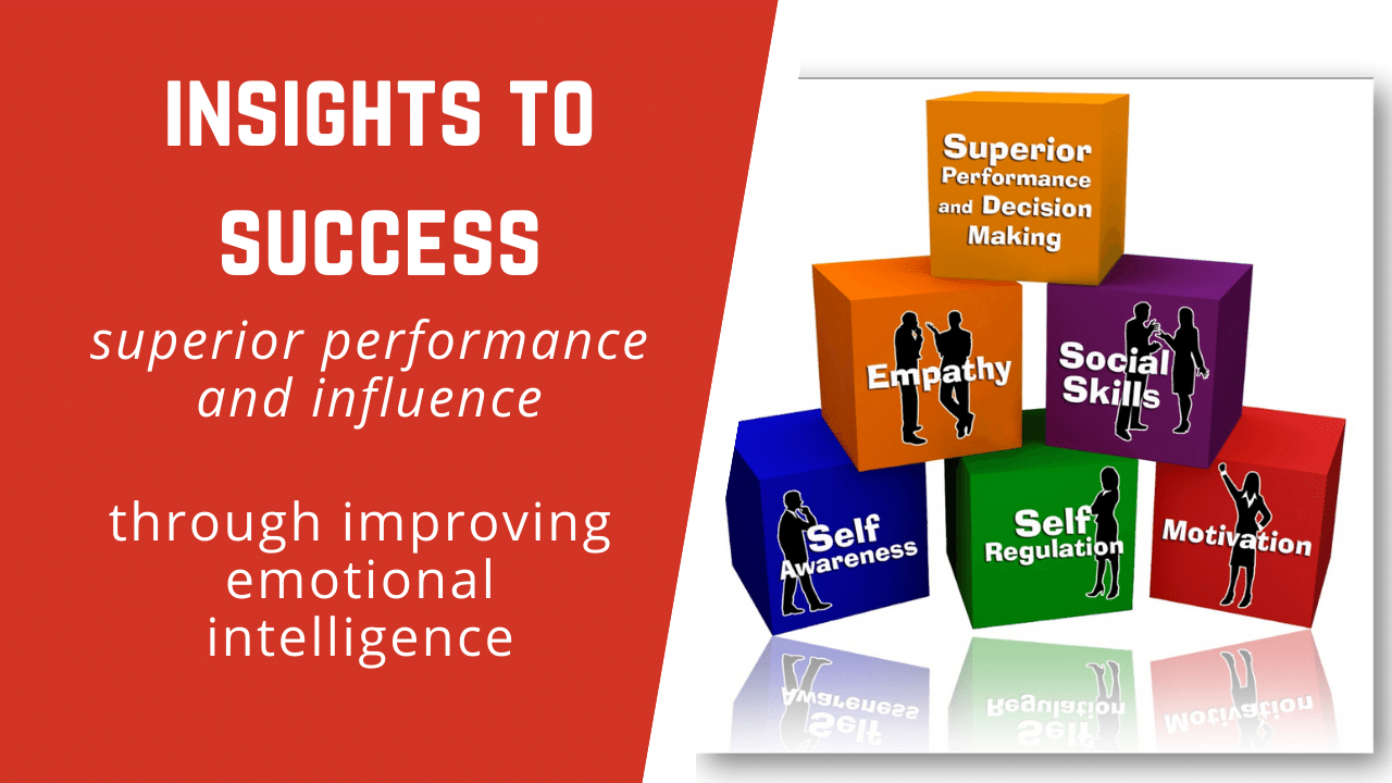 Resolving conflict in the workplace through improving emotional intelligence Resolving conflict in the workplace through improving emotional intelligence